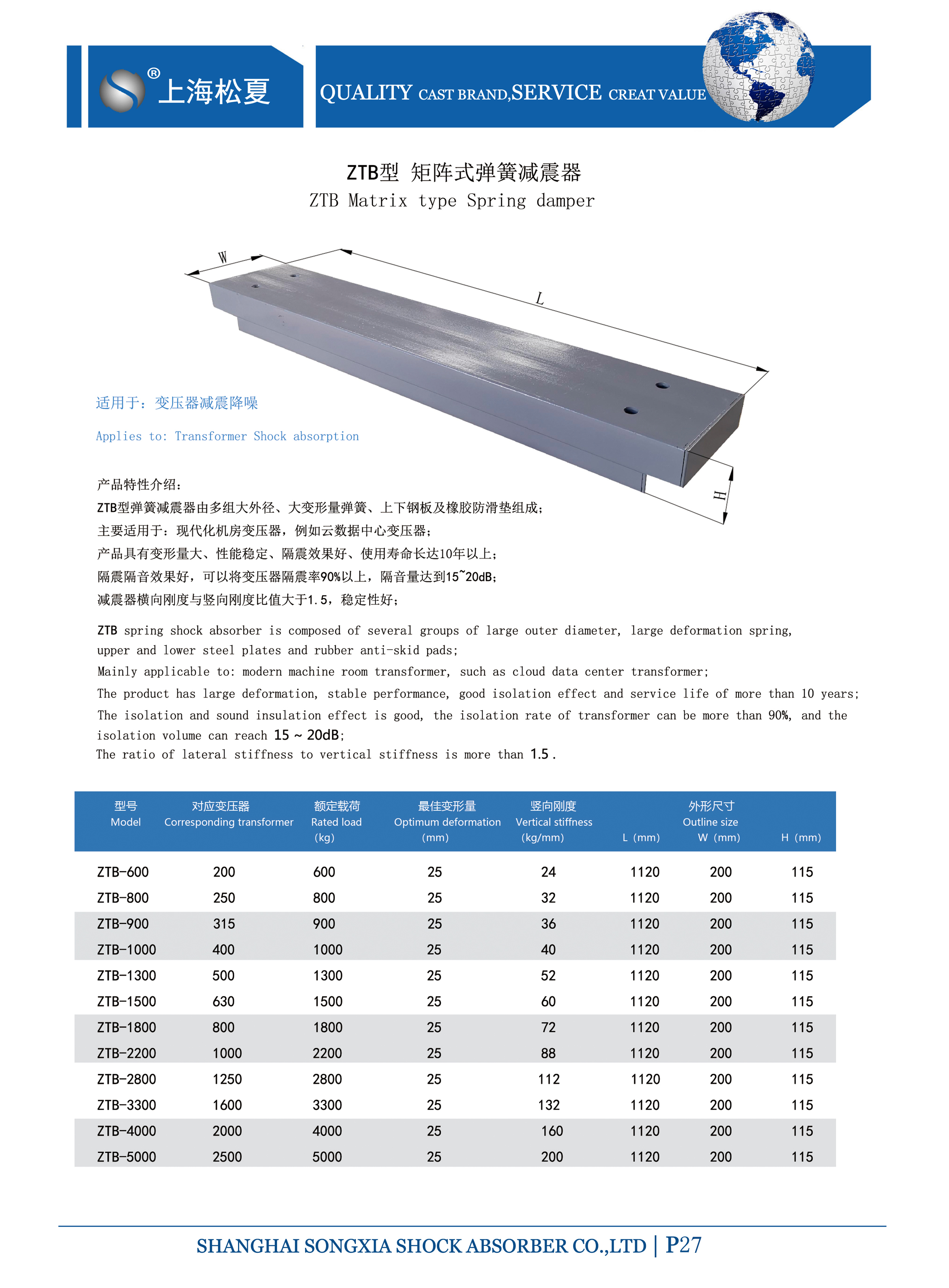 變壓器專用ZTB型矩陣式<a href='http://m.lectite.com' target='_blank'><u>彈簧減震器</u></a>