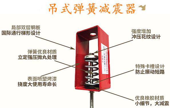 當空調機組趕上吊式彈簧<a href='http://m.lectite.com' target='_blank'><u>減震器</u></a>