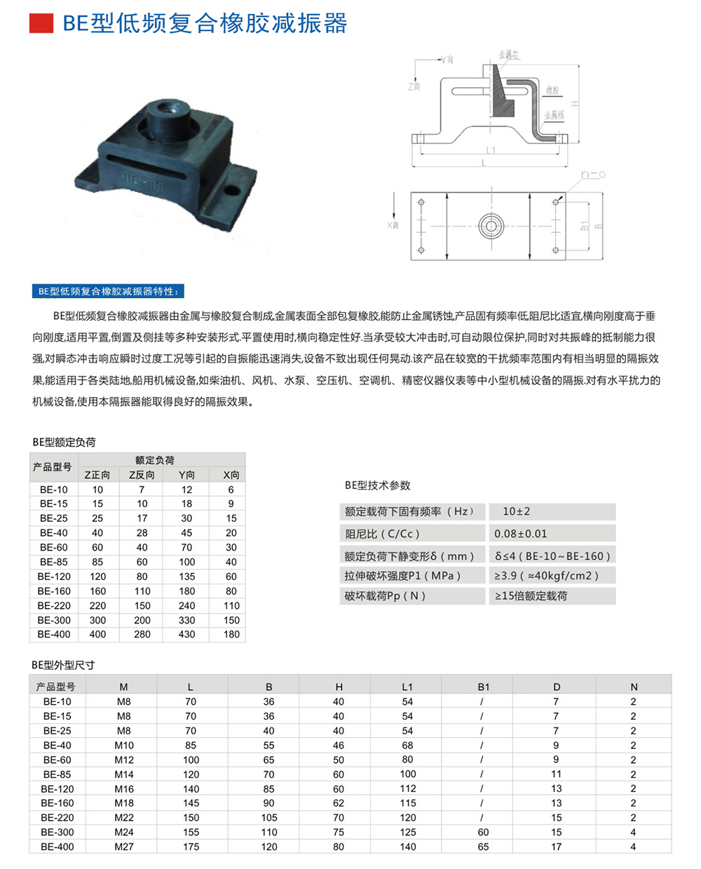 BE<a href='http://m.lectite.com' target='_blank'><u>橡膠減震器</u></a>參數圖