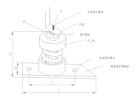 ZTJ型<a href='http://m.lectite.com' target='_blank'><u>彈簧減震器</u></a>結構圖
