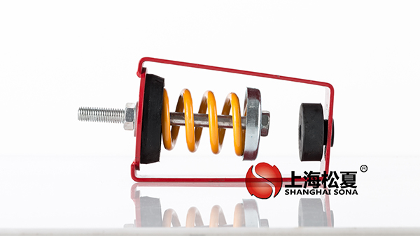 <a href='http://m.lectite.com' target='_blank'><u>彈簧減震器</u></a>圖片1