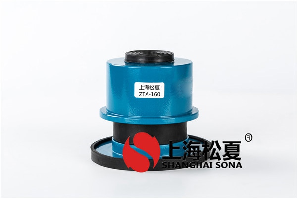 阻尼<a href='http://m.lectite.com' target='_blank'><u>彈簧減震器</u></a>主要應用于哪些行業和領域